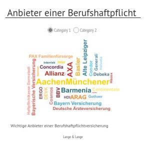 Berufshaftpflichtversicherung Test Vergleich Berufshaftpflicht